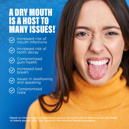 Revitalize Your Smile with GuruNanda Dry Mouth Oral Rinse - Alcohol & Fluoride-Free Mint Mouthwash - 16 Oz